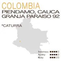 Colombia – Cauca Granja Paraiso 92 (Japanese Koji Fermentation) – Wilton Benitez