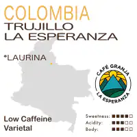 Colombia – Trujillo La Esperanza (Natural) – Laurina – CGLE