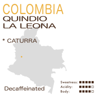 Colombia – Quindio La Leona (Honey)