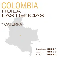 Colombia – Huila Las Delicias (Anaerobic Natural)