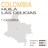 Colombia – Huila Las Delicias (Anaerobic Natural)