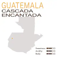 Guatemala – Cascada Encantada (Natural)