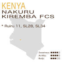 Kenya – Nakuru – Kiremba FCS (Washed)