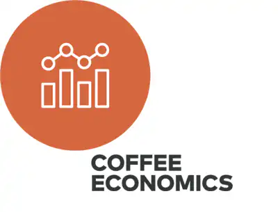Coffee Economics